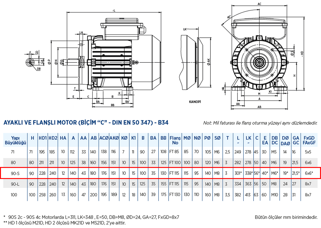 Gamak 1.5 kw 3000 D/D (MK21D 90 S 2c) 220 volt Monofaze Elektrik Motoru B34 Ayaklı Flanşlı Yapı Biçimi Boyut Tablosu